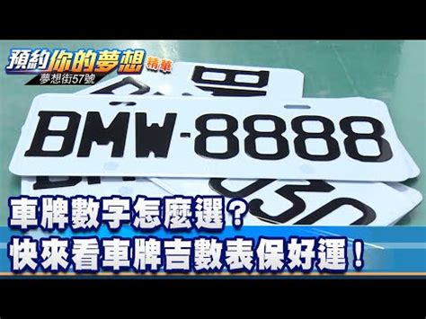 車牌數字總和|好運車牌號碼選購指南：解讀車牌數字的吉利寓意 